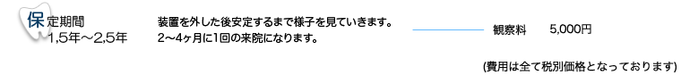 保定期間